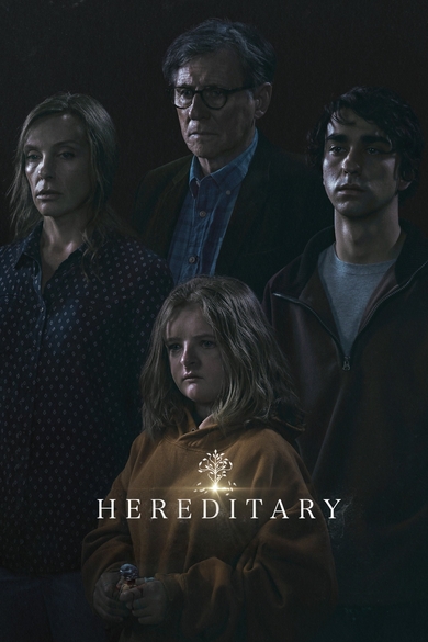 Hereditary Poster (Source: themoviedb.org)